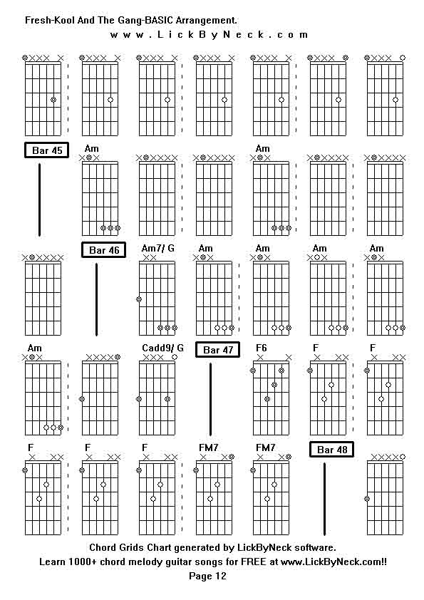 Chord Grids Chart of chord melody fingerstyle guitar song-Fresh-Kool And The Gang-BASIC Arrangement,generated by LickByNeck software.